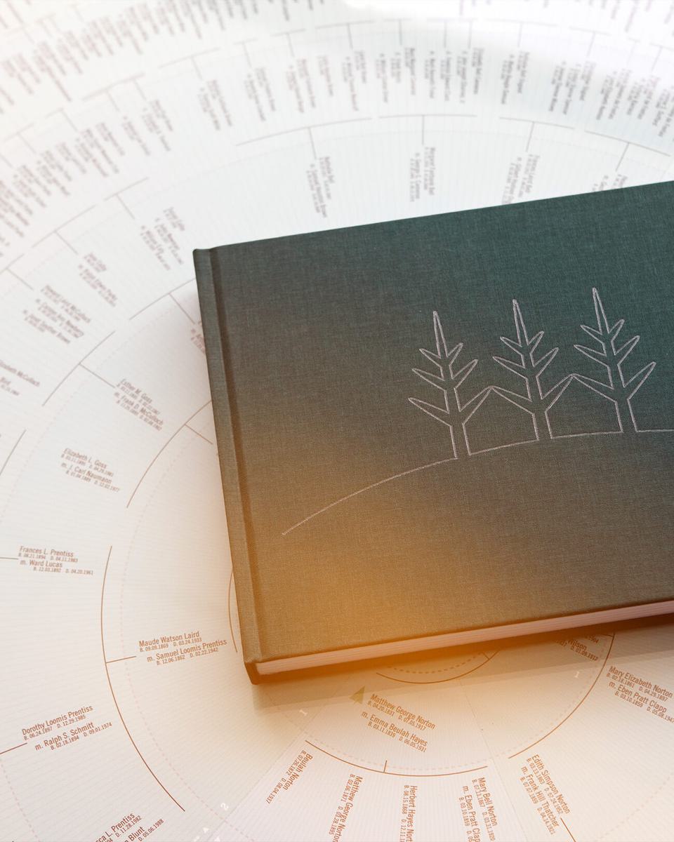 Laird Norton Company family tree.